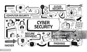 cybersecurity